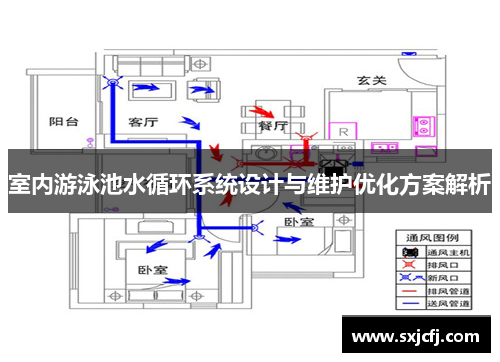 室内游泳池水循环系统设计与维护优化方案解析